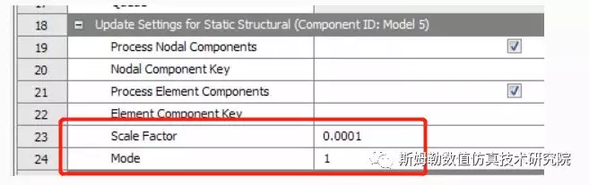 ANSYS屈曲分析和非线性屈曲分析(技术贴)的图7
